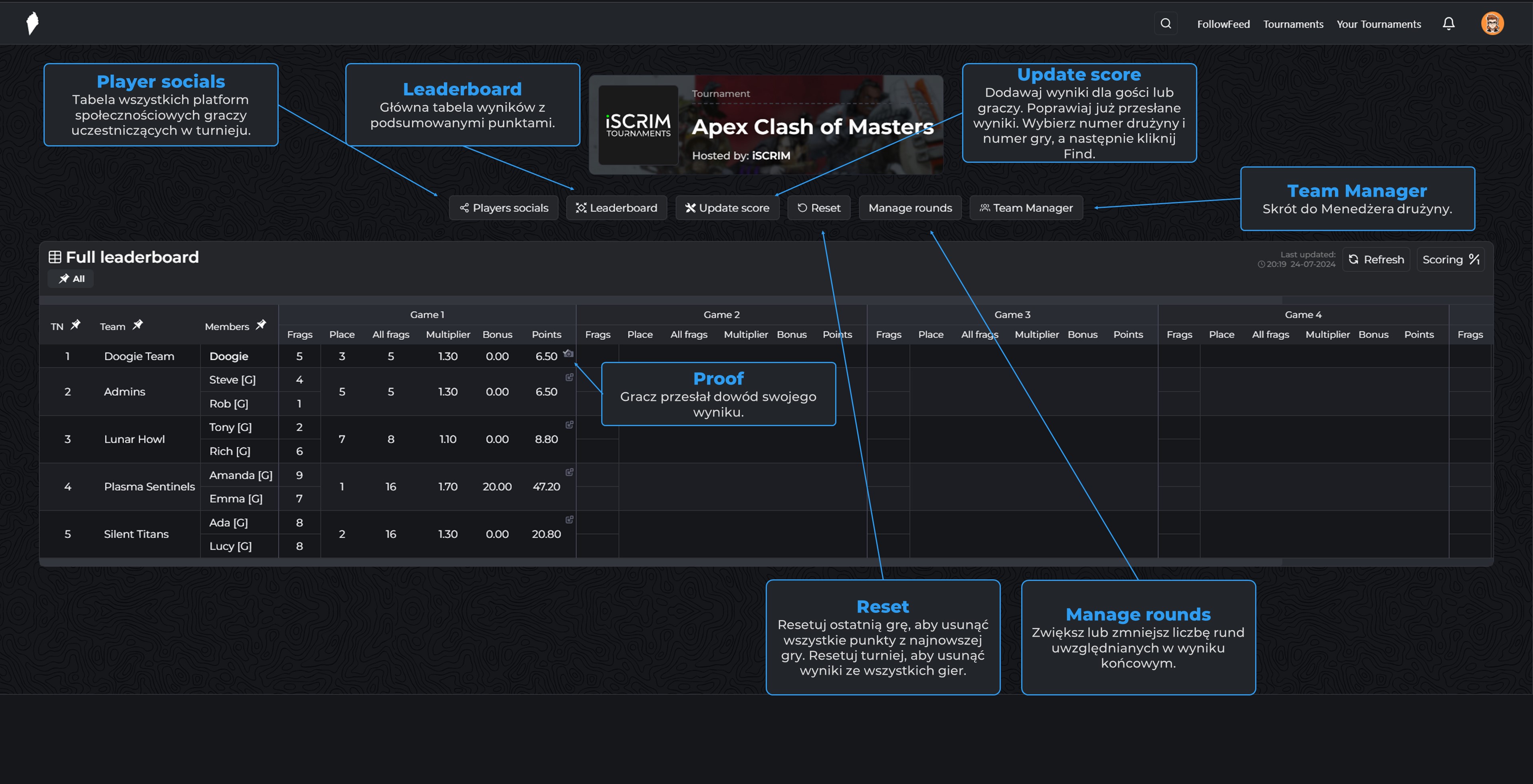 Manage BR tournament